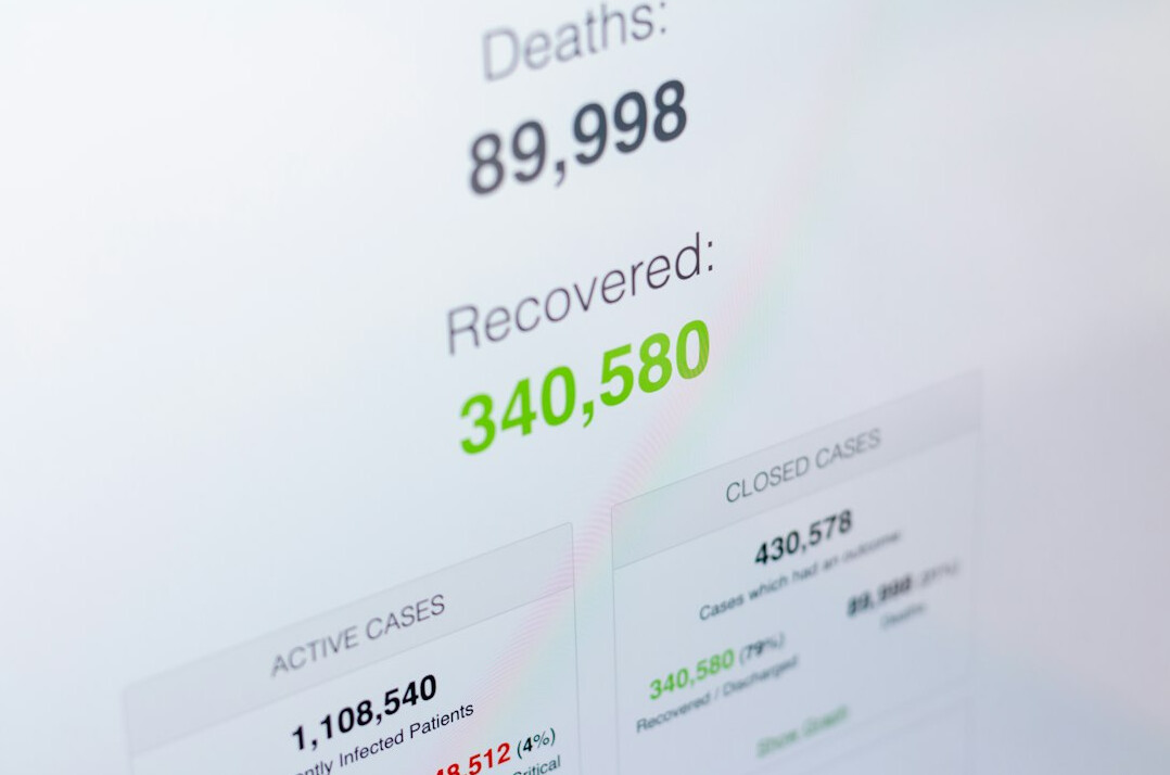 fraud detection software