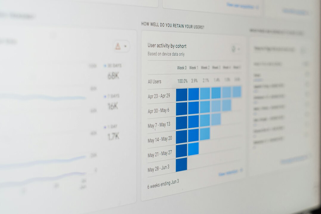 data visualization chart